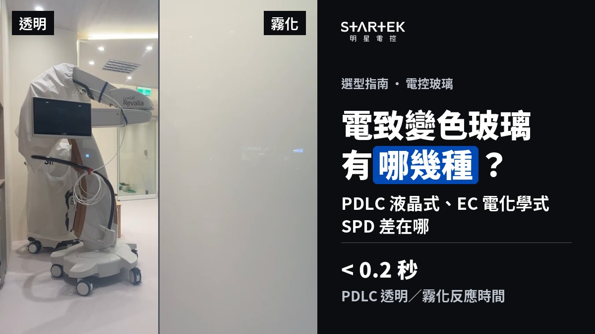 STARTEK PDLC 電控玻璃的透明與霧化狀態